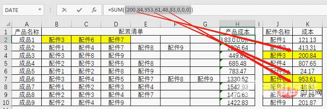 Excel函数学习之利用求和函数计算复杂的产品成本