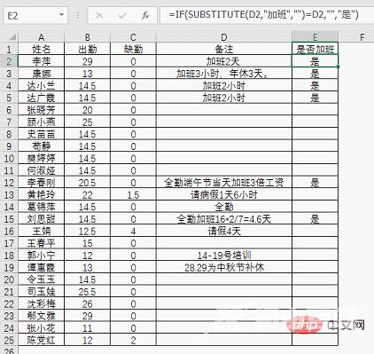 实用Excel技巧分享：判断单元格是否包含特定内容