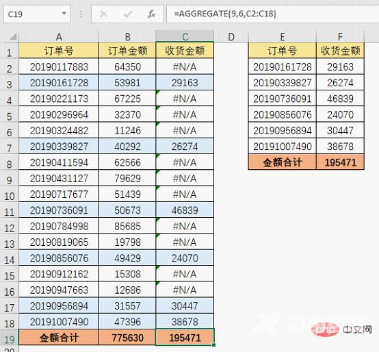 实用Excel技巧分享：如何忽略错误值进行求和