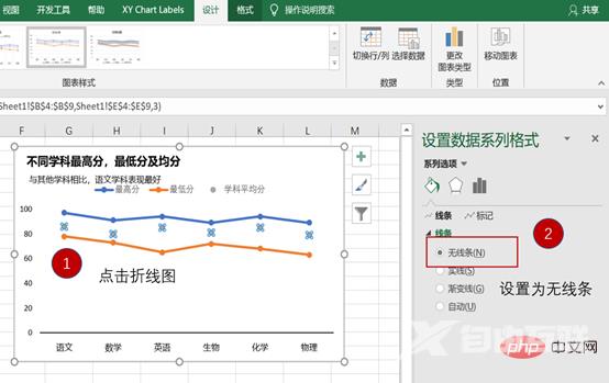 实用Excel技巧分享：5个小步骤带你做一张高逼格的折线图