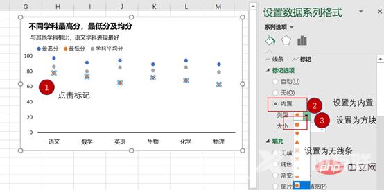 实用Excel技巧分享：5个小步骤带你做一张高逼格的折线图