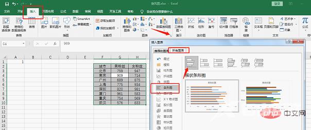 Excel图表学习之利用旋风图表进行数据对比