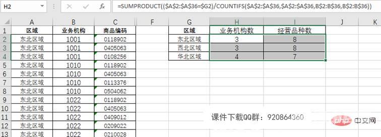 Excel函数学习之巧用COUNTIFS函数，1分钟搞定不重复数统计