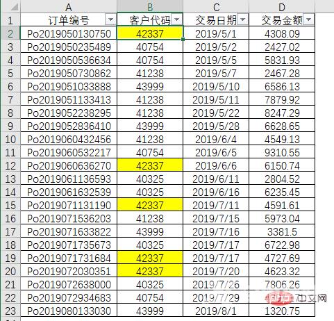 实用Excel技巧分享：两个神仙技巧，带你看破统计不重复数的秘密！