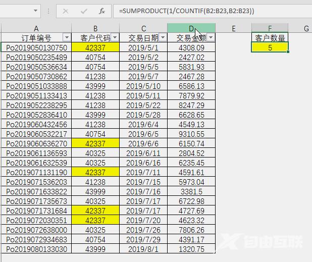 实用Excel技巧分享：两个神仙技巧，带你看破统计不重复数的秘密！