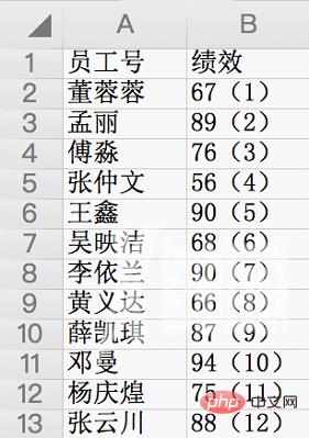 实用Excel技巧分享：如何进行查找、定位功能、录入