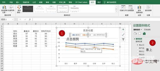 实用Excel技巧分享：5个小步骤带你做一张高逼格的折线图