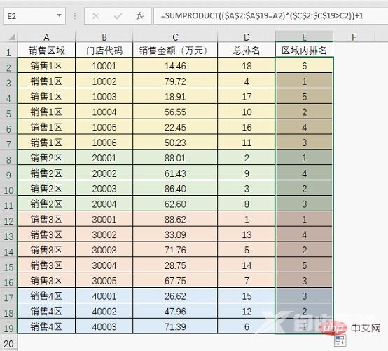 实用Excel技巧分享：按条件进行排名的公式套路