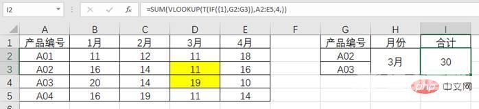 Excel函数学习之聊聊N()--转换为数值的函数