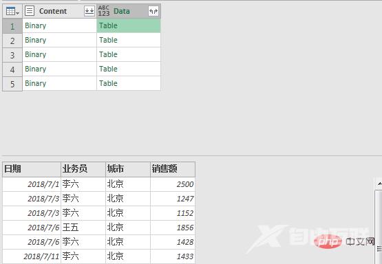 实用Excel技巧分享：利用Power Query合并文件夹里的工作簿