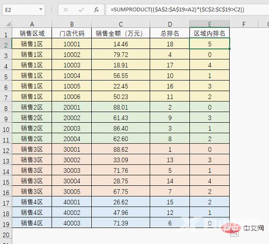 实用Excel技巧分享：按条件进行排名的公式套路