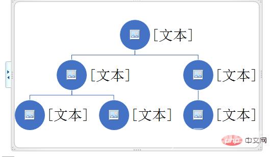 excel层次结构图