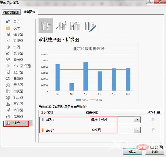 Excel图表学习之不拘一格OFFSET动态表