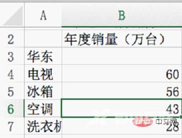 实用Excel技巧分享：5个提高工作效率的快捷键