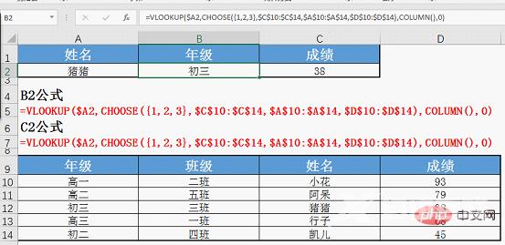 Excel函数学习之CHOOSE函数 vs IF函数