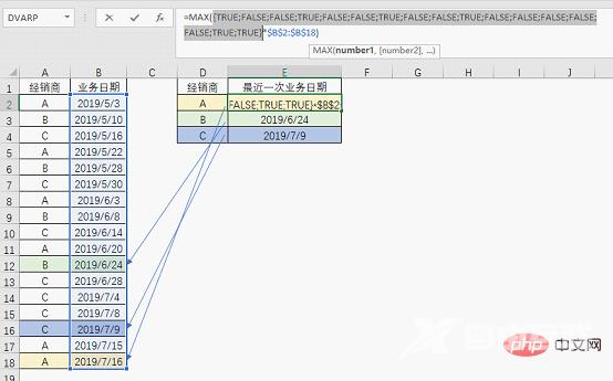 Excel函数学习之查询界的黑马——MAX()！