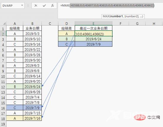 Excel函数学习之查询界的黑马——MAX()！