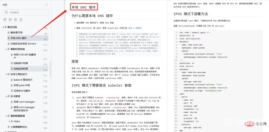 283页K8S实践指南，内容详实，涵盖K8S所有核心知识点！