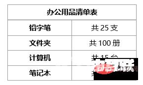 实用Word技巧分享：在文本数字混排的表格中快速提取数字