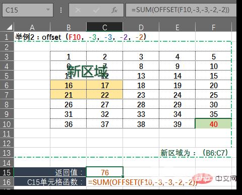 Excel函数学习之聊聊动态统计之王OFFSET()