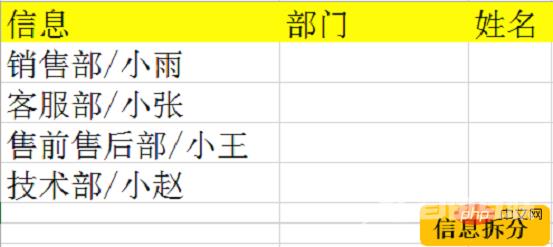 实用Excel技巧分享：快捷键【Ctrl+E】的使用示例