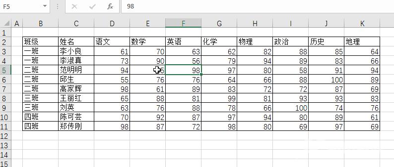 实用Excel技巧分享：12个F键（F1～F12）的常见用法分享