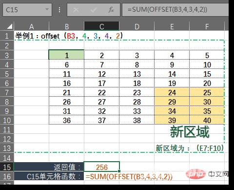 Excel函数学习之聊聊动态统计之王OFFSET()