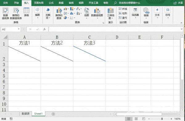 实用Excel技巧分享：8种表头的典型形式和问题