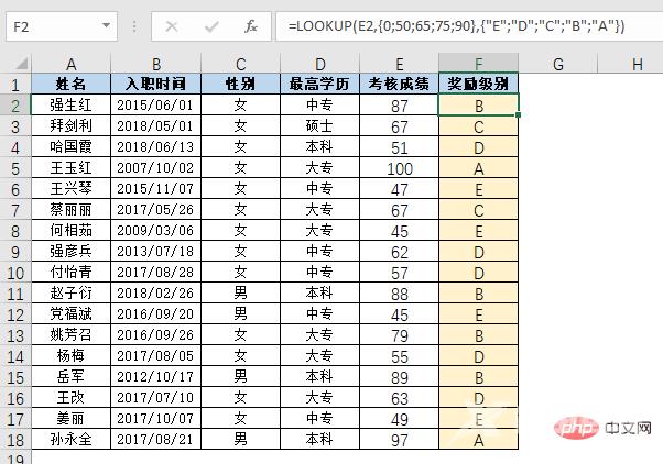 实用Excel技巧分享：10个职场人士最常用的公式