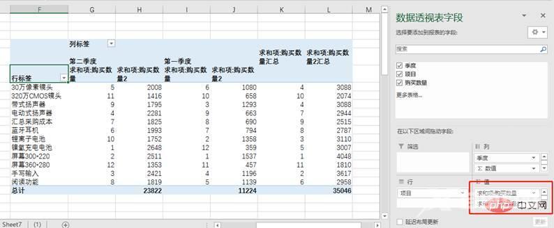 Excel数据透视表学习之最实用的4条透视表偏方