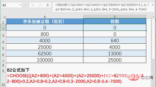 Excel函数学习之CHOOSE函数 vs IF函数