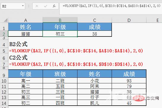 Excel函数学习之CHOOSE函数 vs IF函数