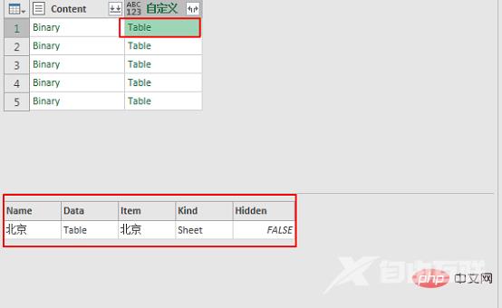 实用Excel技巧分享：利用Power Query合并文件夹里的工作簿