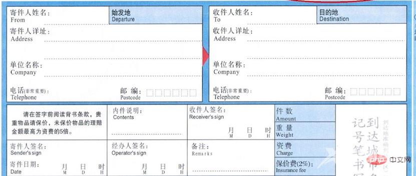 为什么局域网 IP 通常以 192.168 开头而不是 1.2 或者 193.169 ?