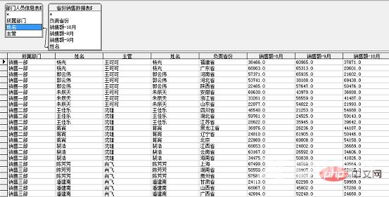 Excel跨表提取，Microsoft Query KO一切函数