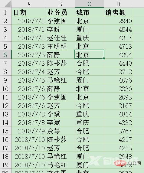 实用Excel技巧分享：快速拆分工作表的两种方法