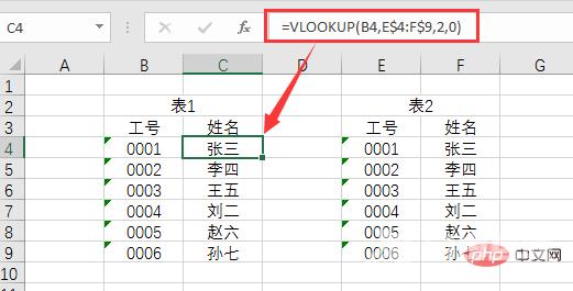 实用Excel技巧分享：巧用Vlookup进行多列数据对比