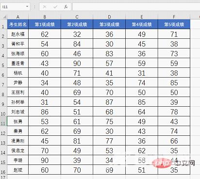 实用Excel技巧分享：查找替换的两种妙用方式