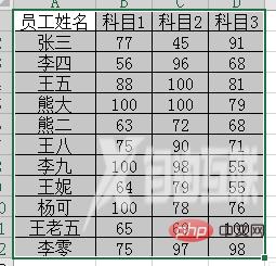 实用Excel技巧分享：7个实用定位技巧，助你提升工作效率