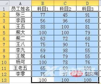 实用Excel技巧分享：7个实用定位技巧，助你提升工作效率