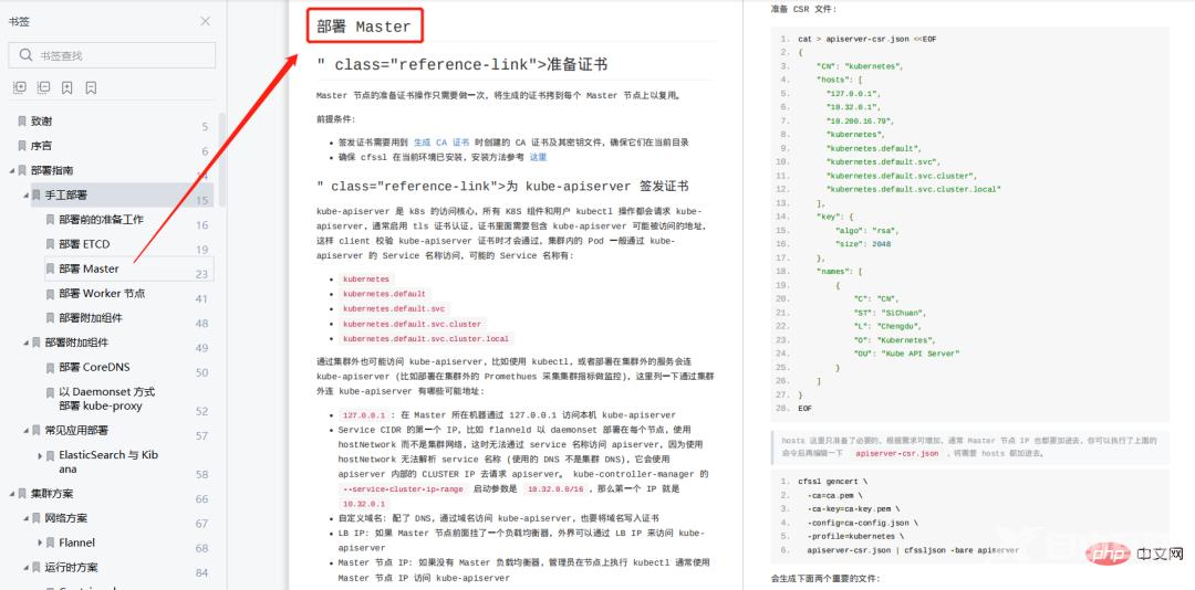 283页K8S实践指南，内容详实，涵盖K8S所有核心知识点！