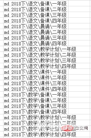 实用Excel技巧分享：快速批量创建文件夹！