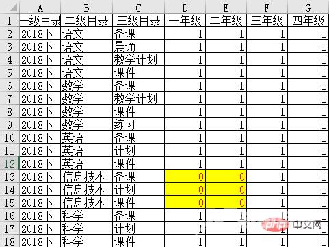 实用Excel技巧分享：快速批量创建文件夹！