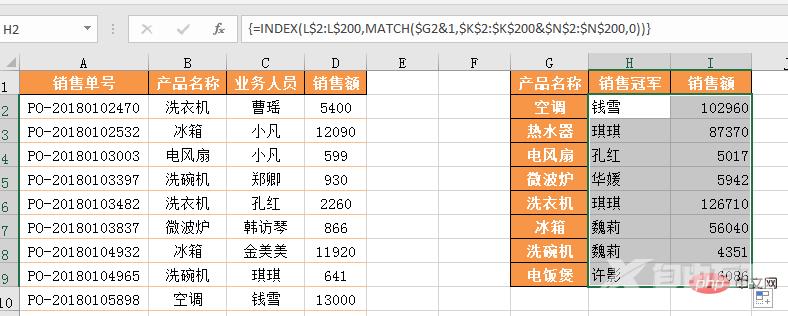 实用Excel技巧分享：怎么多条件查找排名第一人