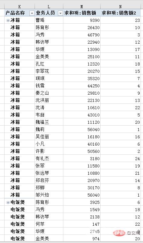 实用Excel技巧分享：怎么多条件查找排名第一人