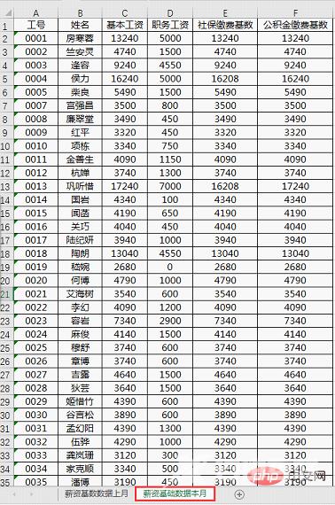 实用Excel技巧分享：巧用Vlookup进行多列数据对比