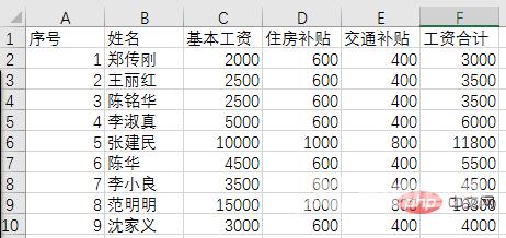 Excel函数学习之巧用Column函数，让公式更灵活！