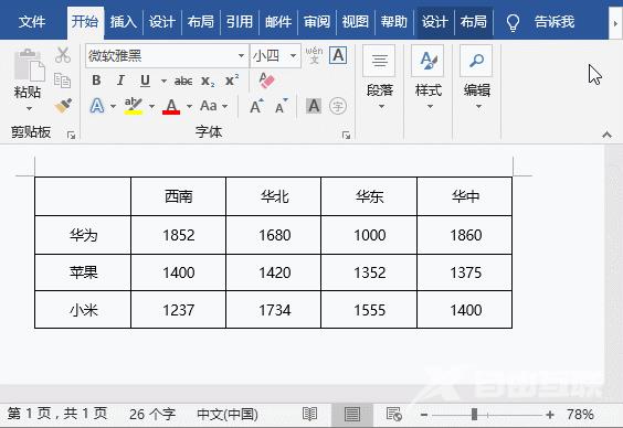 实用Word技巧分享：快速制作斜线表头的两种方法