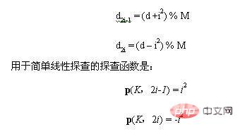 每天都用！你了解HASH是什么东东吗？