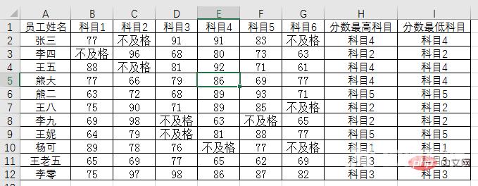 实用Excel技巧分享：7个实用定位技巧，助你提升工作效率